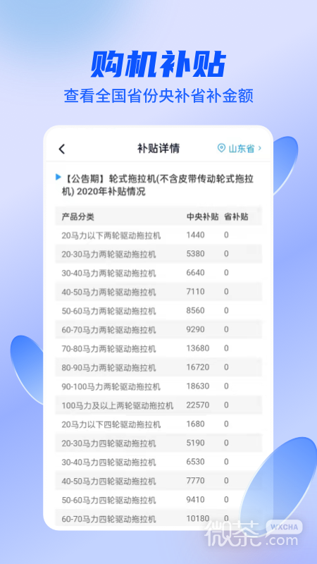 四季为农