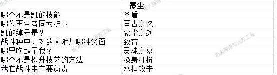 《地下城堡3》猜灯谜答案大全2023一览