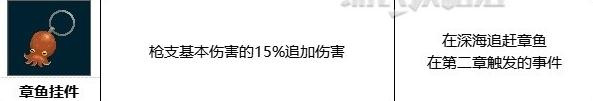 《潜水员戴夫》章鱼挂件获得方法攻略