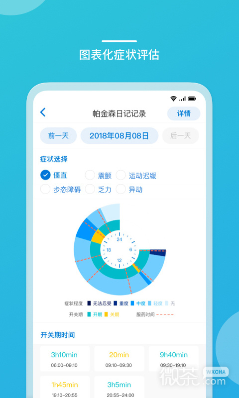 嘉医有品
