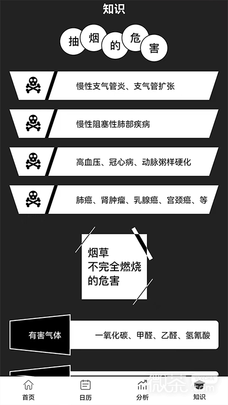 抽烟记录