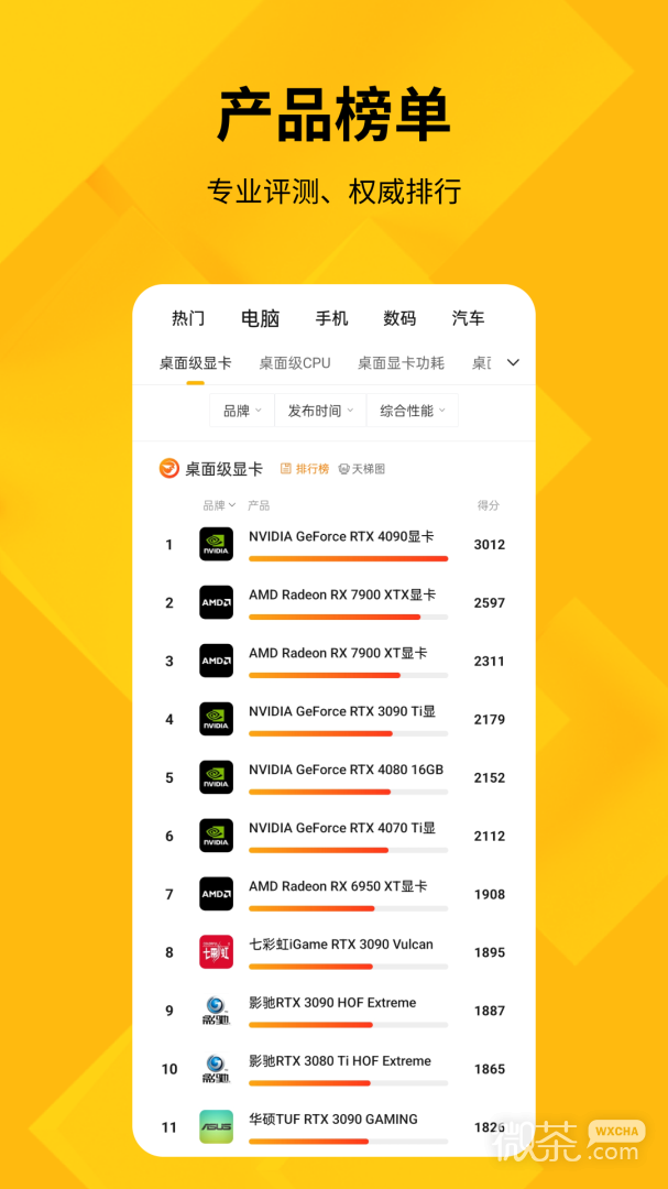 快科技