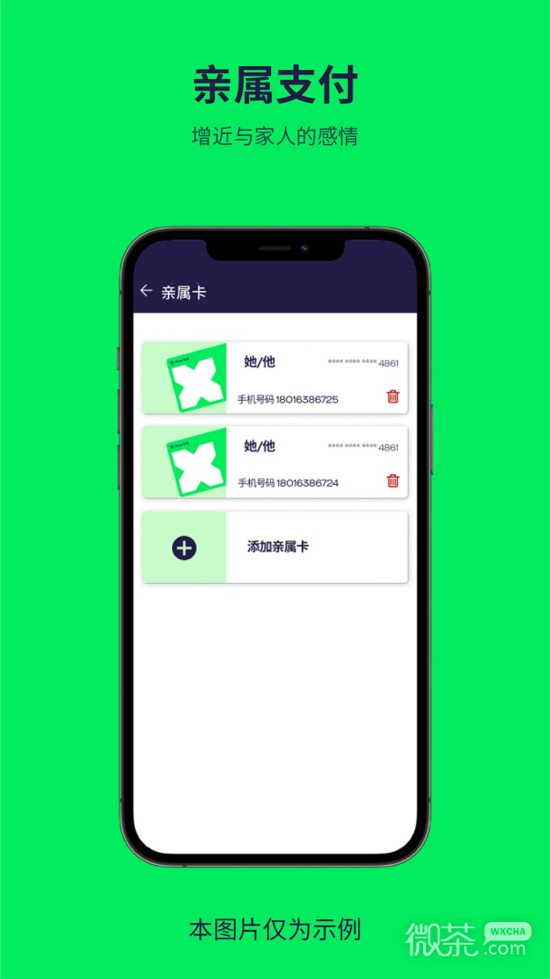 索迪斯