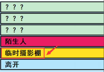 《亚洲之子》车模广告达成方法攻略