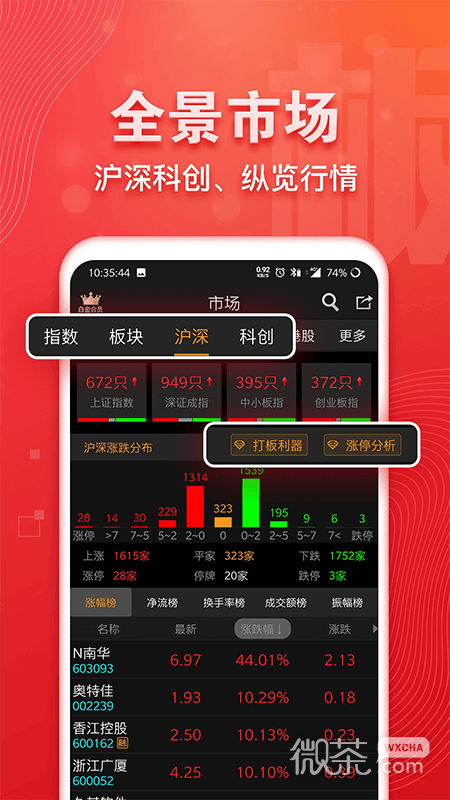 益盟操盘手经典版
