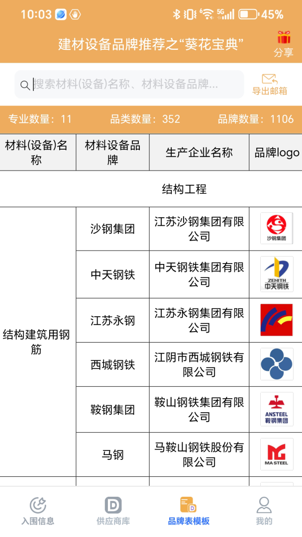 行行造价