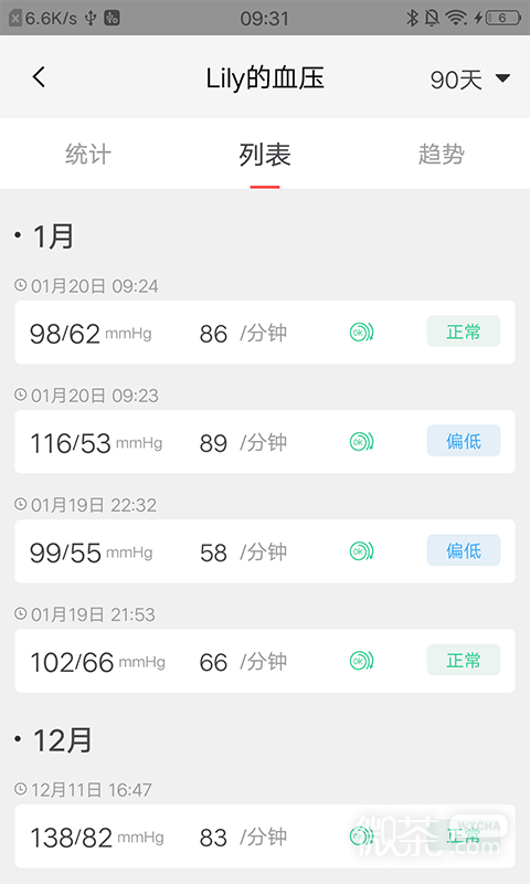 鱼跃健康管家