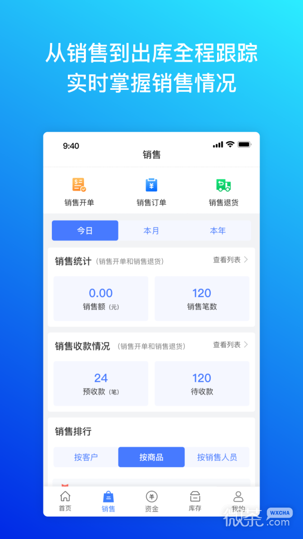 柠檬云进销存