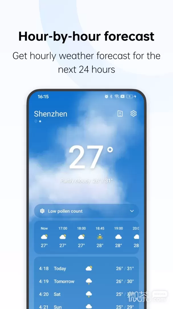 OPPO Weather