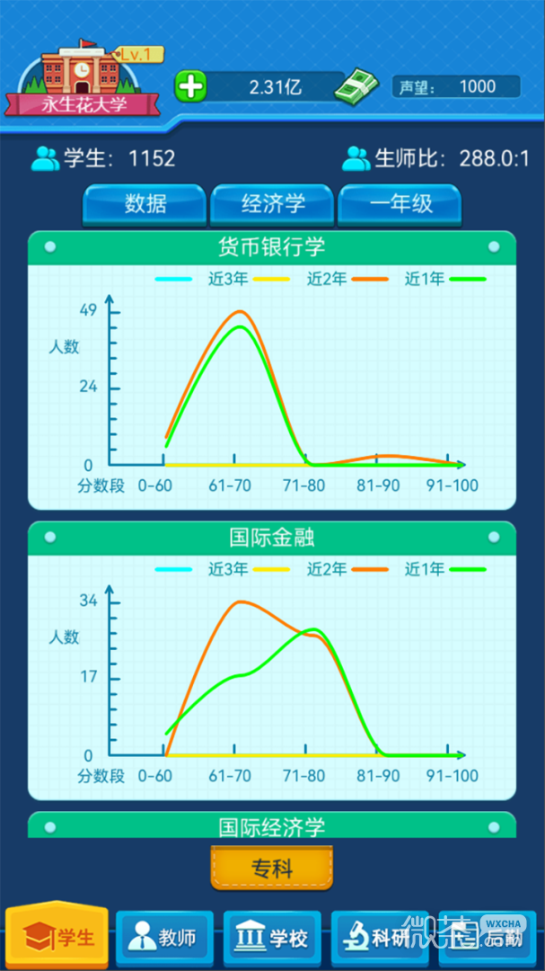 模拟经营我的大学