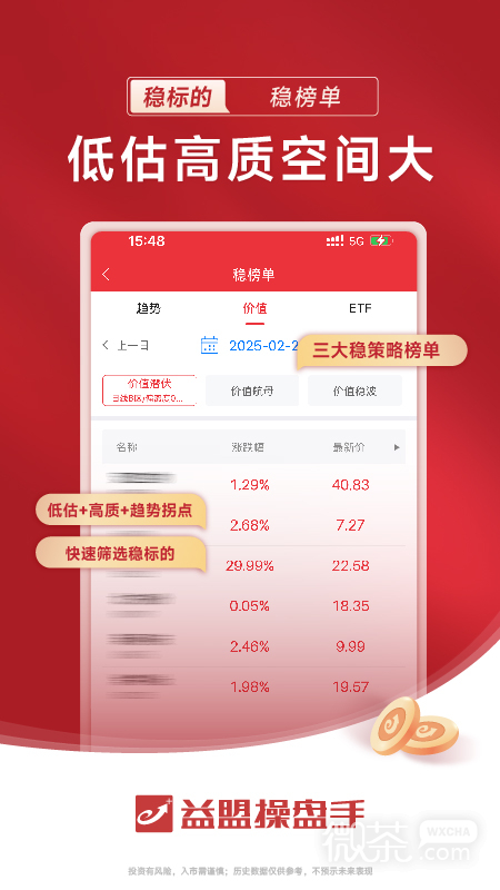 益盟操盘手