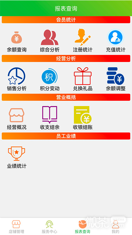 云图店务通