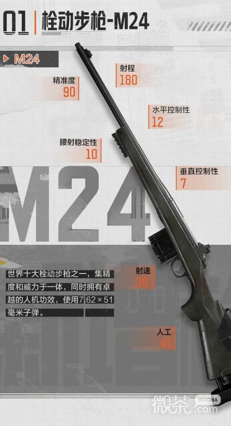 《暗区突围》栓动步枪M24详情
