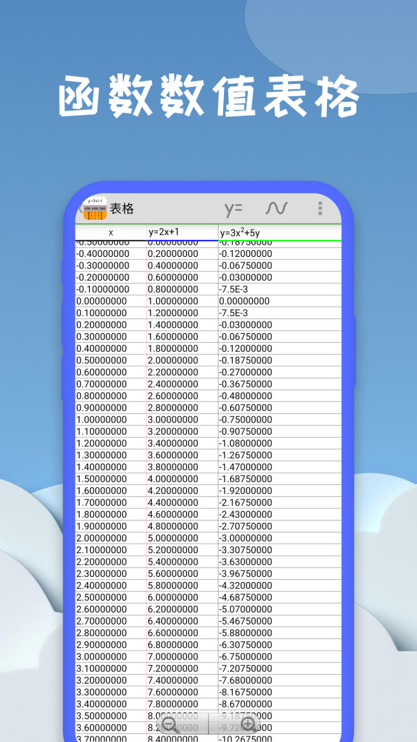 图形计算器