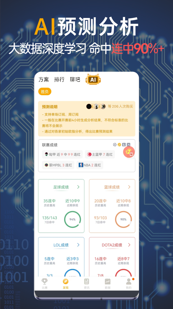 蜂鸟竞技