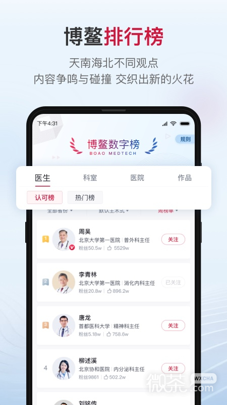 博鳌医学