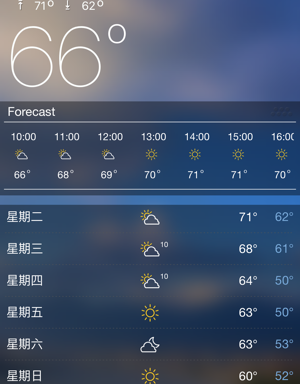 使用流畅的气温预报app排行榜