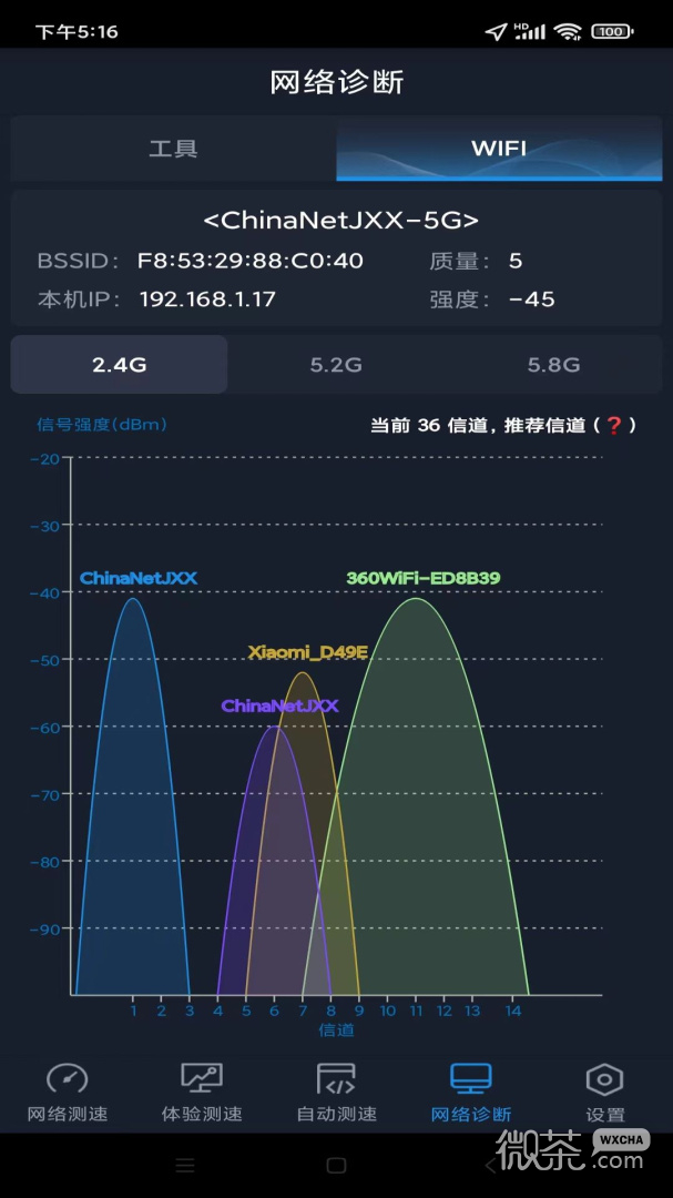 全球网测