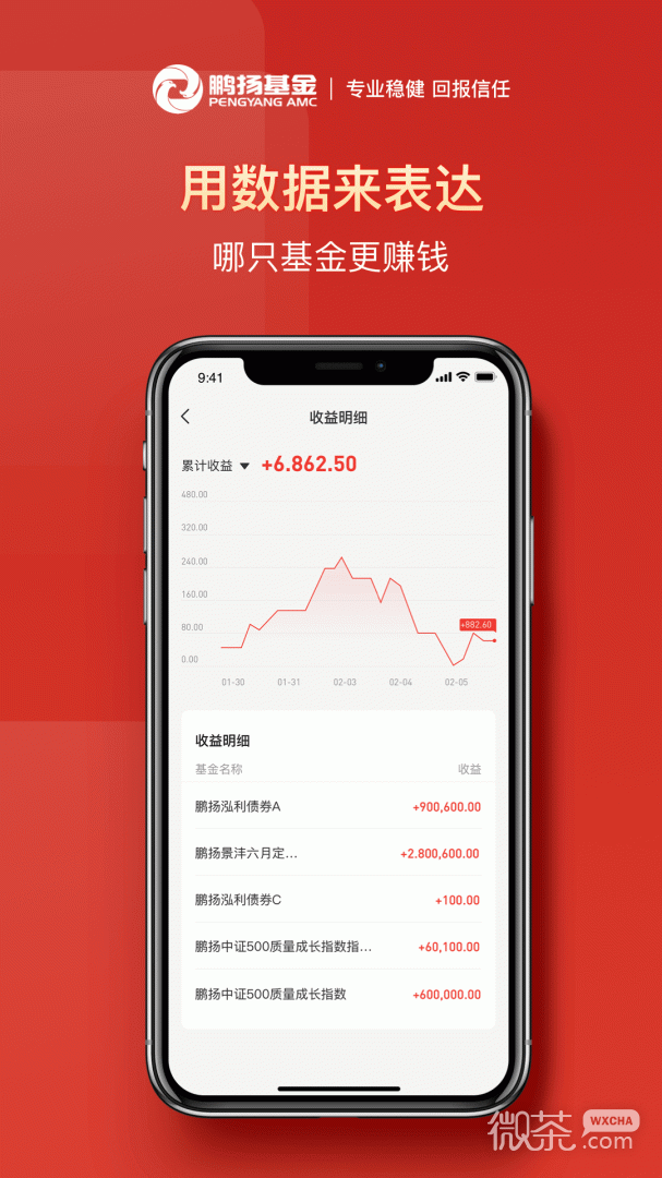 鹏扬好基通
