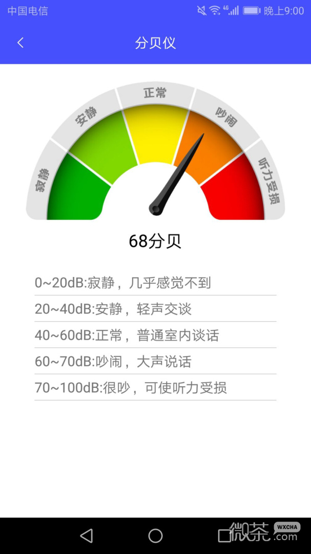 尺子专业测距仪