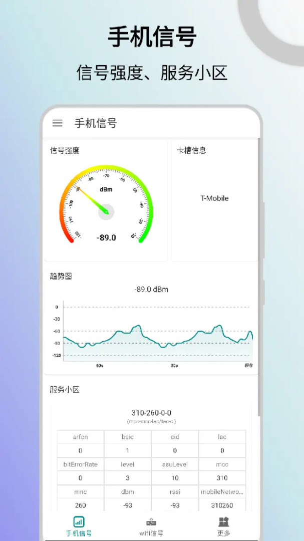 信号检测仪