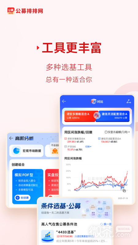 公募排排网