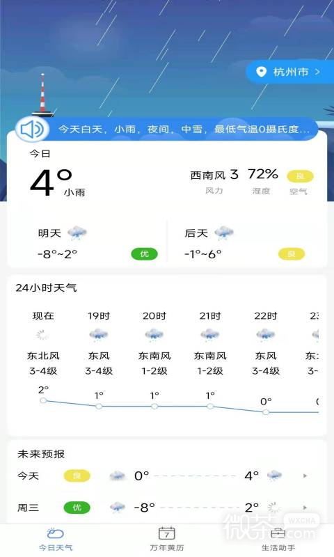趣味天气预报