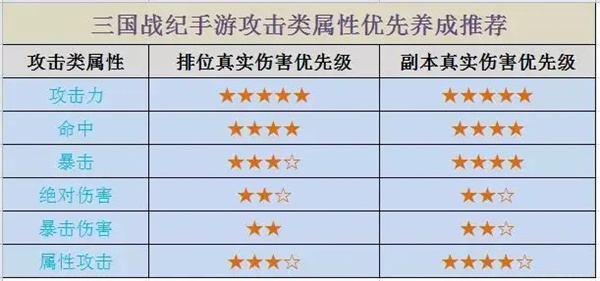 三国战纪九游版本