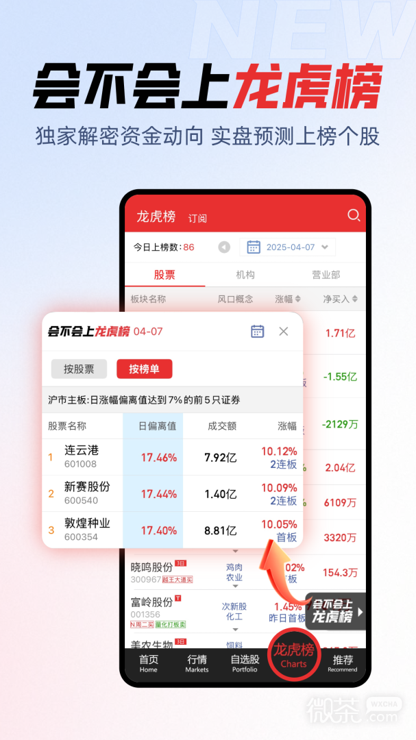 开盘啦