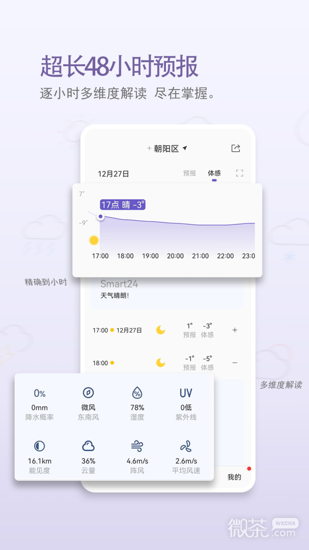 中国天气