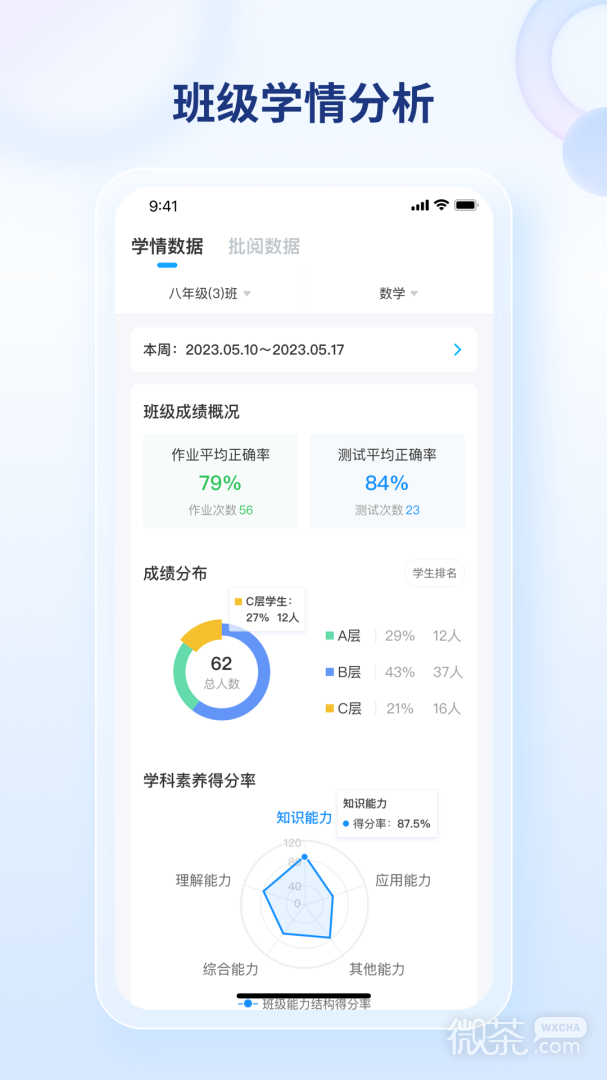 码上阅