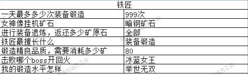 《地下城堡3》猜灯谜答案大全2023一览