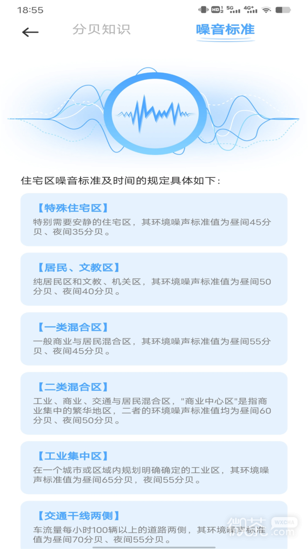 分贝测试仪