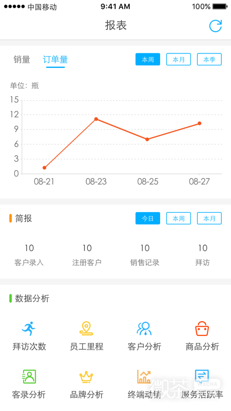 久加久云销