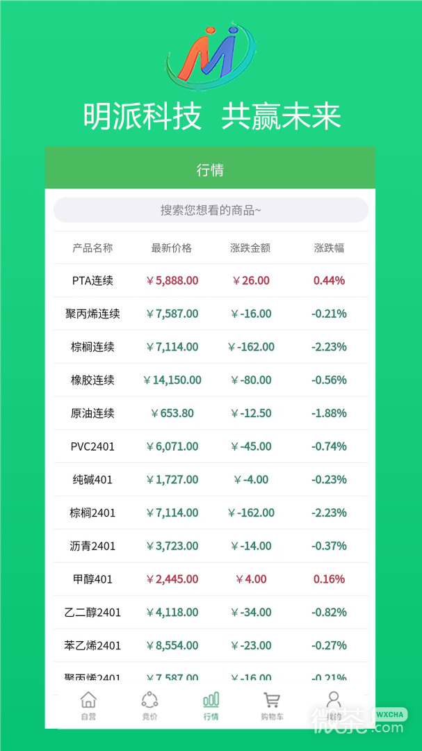 明派交易平台