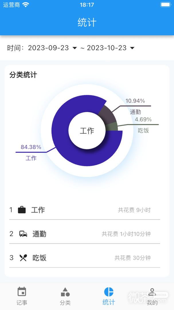 点滴记事