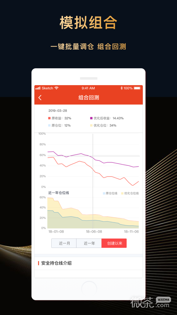每市