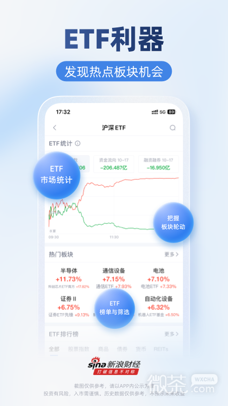 新浪财经