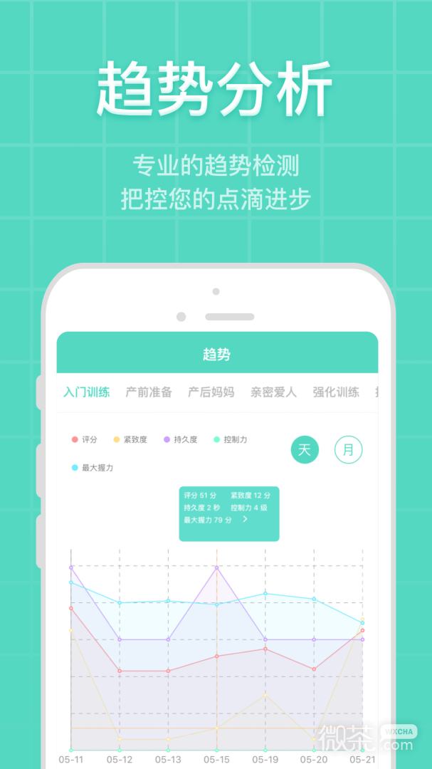 凯格尔博士